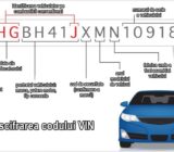 Data on the year of production and the first recording of cars